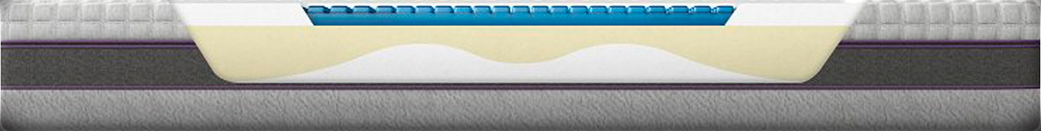 Technogel Matratze Schnitt